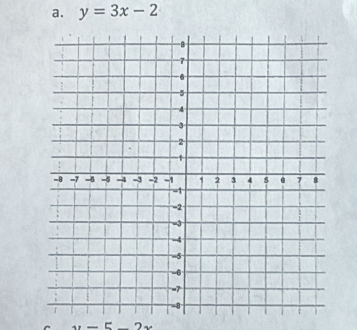 y=3x-2
y-5 2v