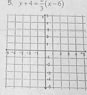 y+4=frac 3(x-6)
* 5