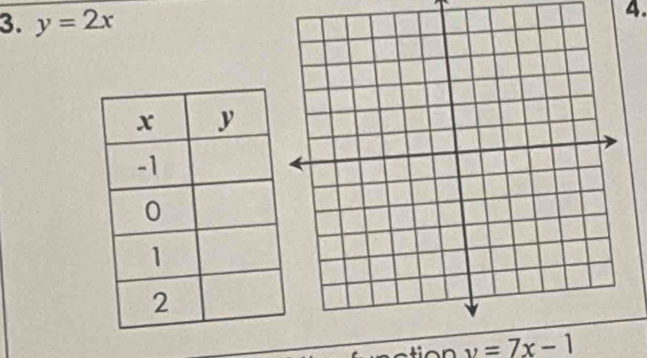 y=2x
4.
v=7x-1