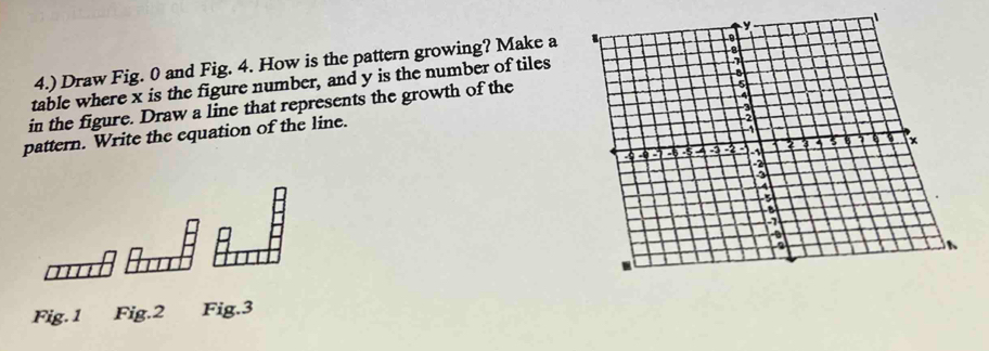 4.) Draw Fig. 0 and Fig. 4. How is the pattern growing? Make a 
table where x is the figure number, and y is the number of tiles 
in the figure. Draw a line that represents the growth of the 
pattern. Write the equation of the line. 
Fig. 1 Fig.2 Fig.3