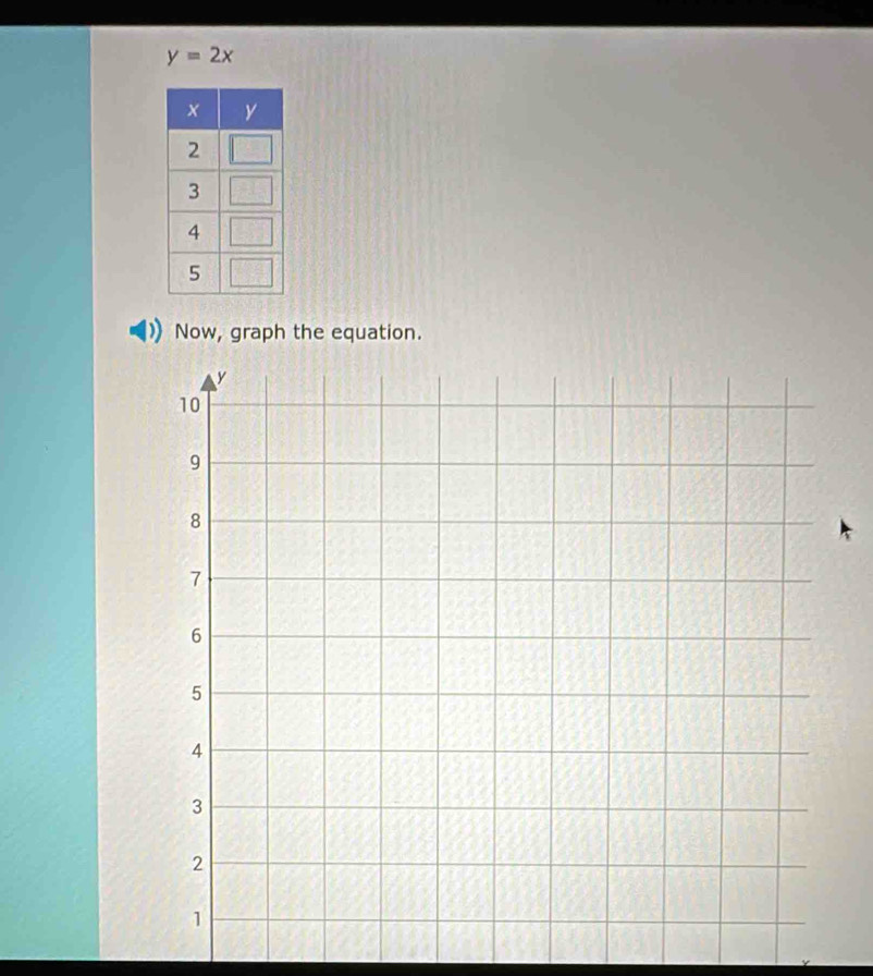 y=2x
Now, graph the equation.