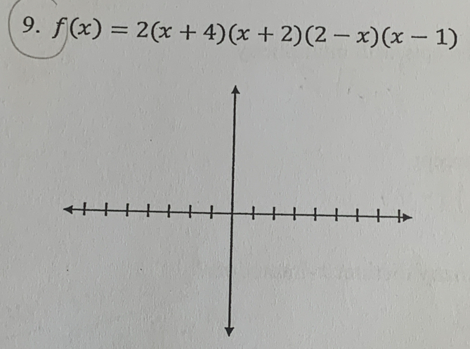 f(x)=2(x+4)(x+2)(2-x)(x-1)