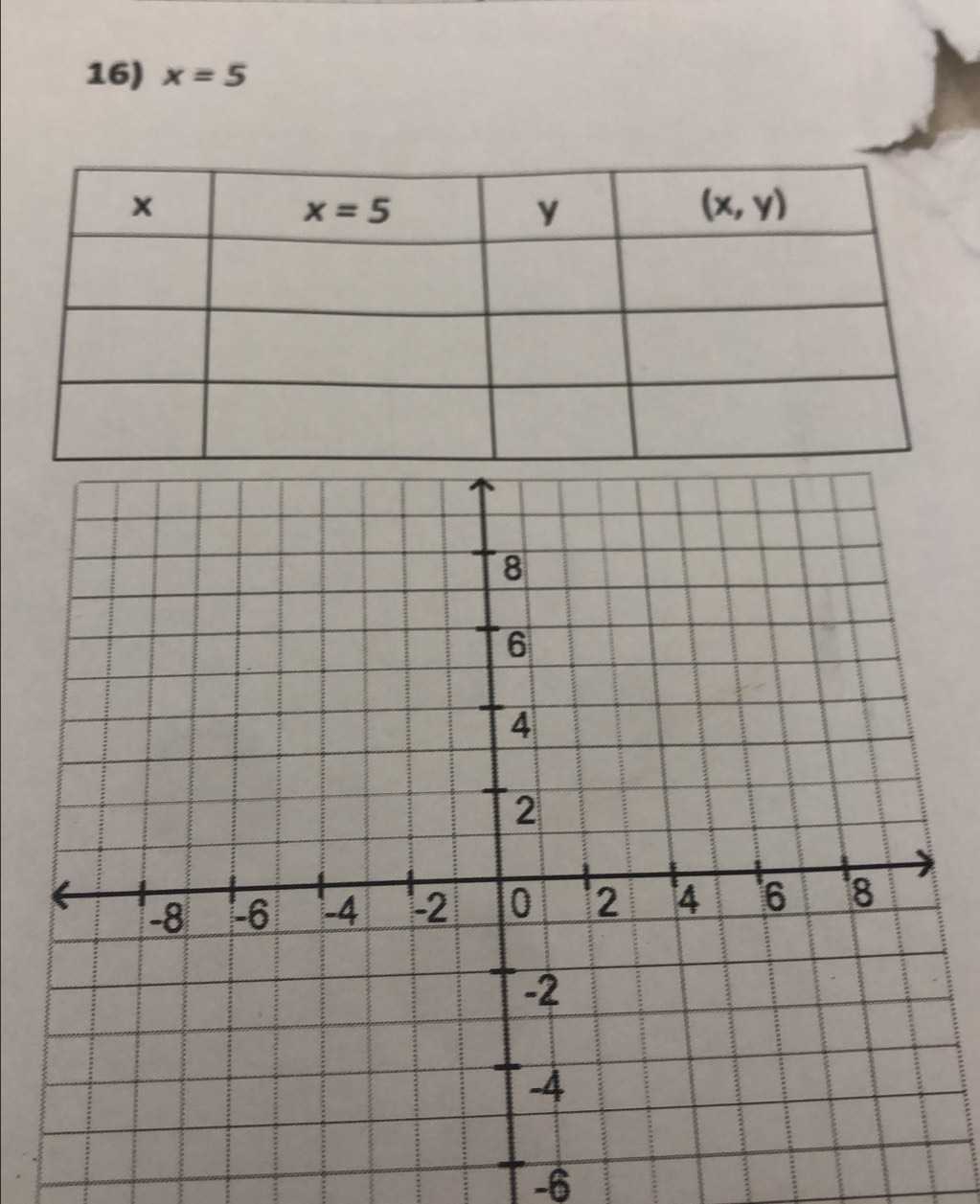 x=5
-6