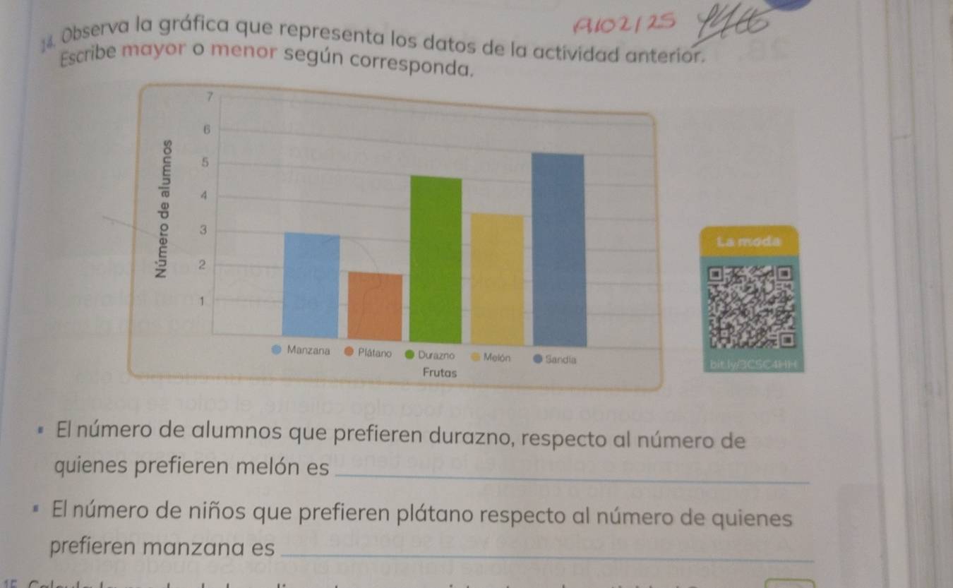 Observa la gráfica que representa los datos de la actividad anterior. 
Escribe mayor o menor según corresponda. 
La moda 
El número de alumnos que prefieren durazno, respecto al número de 
quienes prefieren melón es_ 
El número de niños que prefieren plátano respecto al número de quienes 
prefieren manzana es_