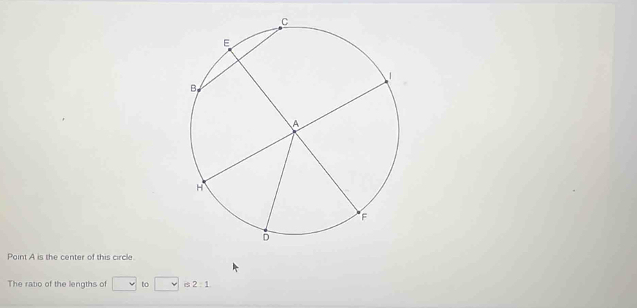 Point A is the center of this circle 
The ratio of the lengths of □ to □ iS 2:1