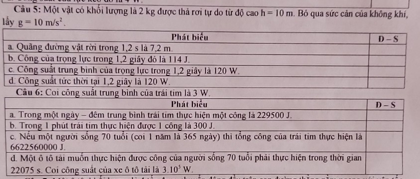 Một vật có khổi lượng là 2 kg được thả rơi tự do từ độ cao h=10m. Bỏ qua sức cản của không khí,
lấy g=10m/s^2.