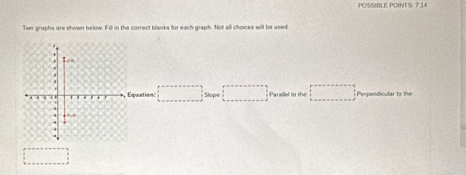 POSSIBLE POINTS: 7.14
Two graphs are shown below. Fill in the correct blanks for each graph. Not all choices will be used
Equation: Slope Parallel to the Perpendicular to the