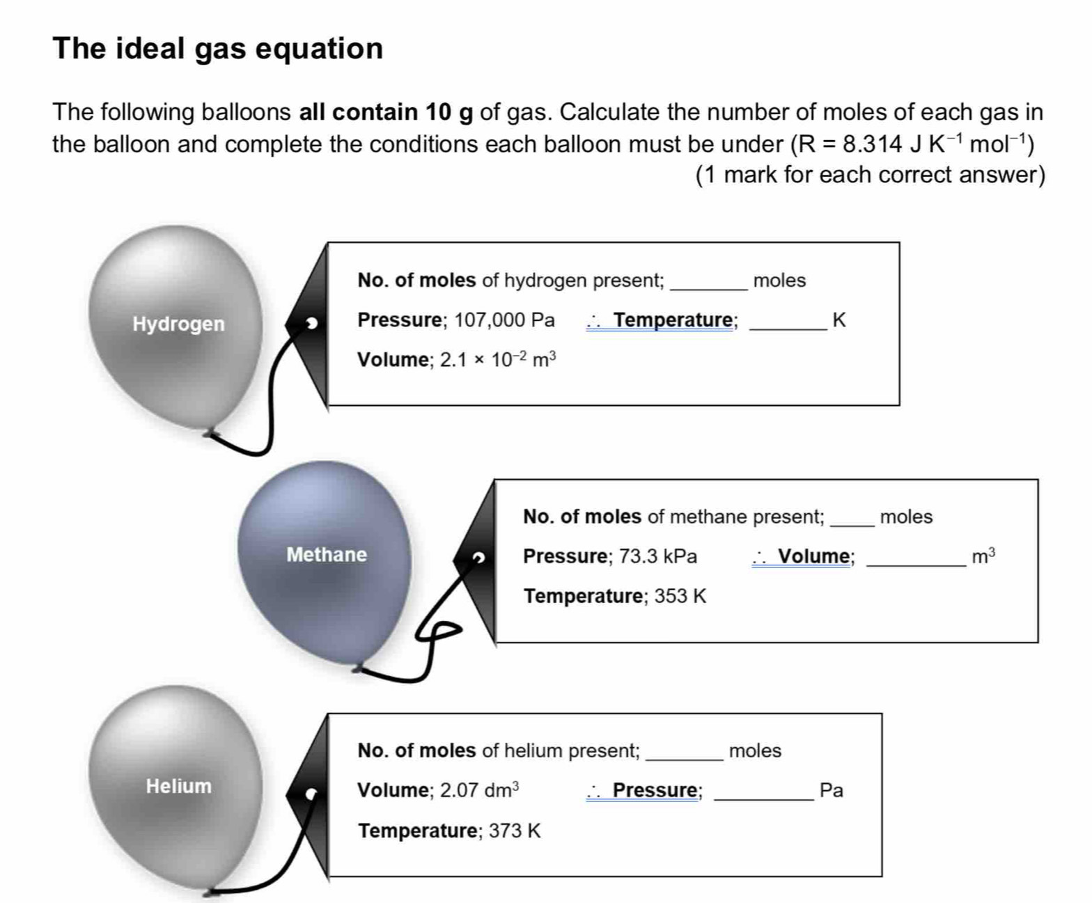 The ideal gas equation 
The following balloons all contain 10 g of gas. Calculate the number of moles of each gas in 
the balloon and complete the conditions each balloon must be under (R=8.314JK^(-1)mol^(-1))
(1 mark for each correct answer) 
No. of moles of hydrogen present; _moles 
Hydrogen Pressure; 107,000 Pa ∴ Temperature; _K 
Volume; 2.1* 10^(-2)m^3
No. of moles of methane present; _moles 
Methane Pressure; 73.3 kPa ∴ Volume; _ m^3
Temperature; 353 K
No. of moles of helium present; _moles 
Helium Volume; 2.07dm^3 Pressure; _Pa 
Temperature; 373 K