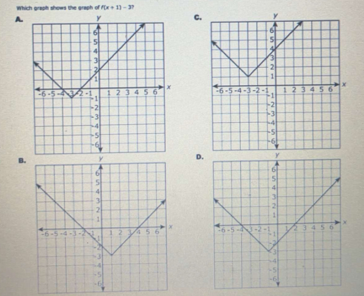 Which graph shows the graph of f(x+1)-3 ? 
A. 
C. 
B. 
D.