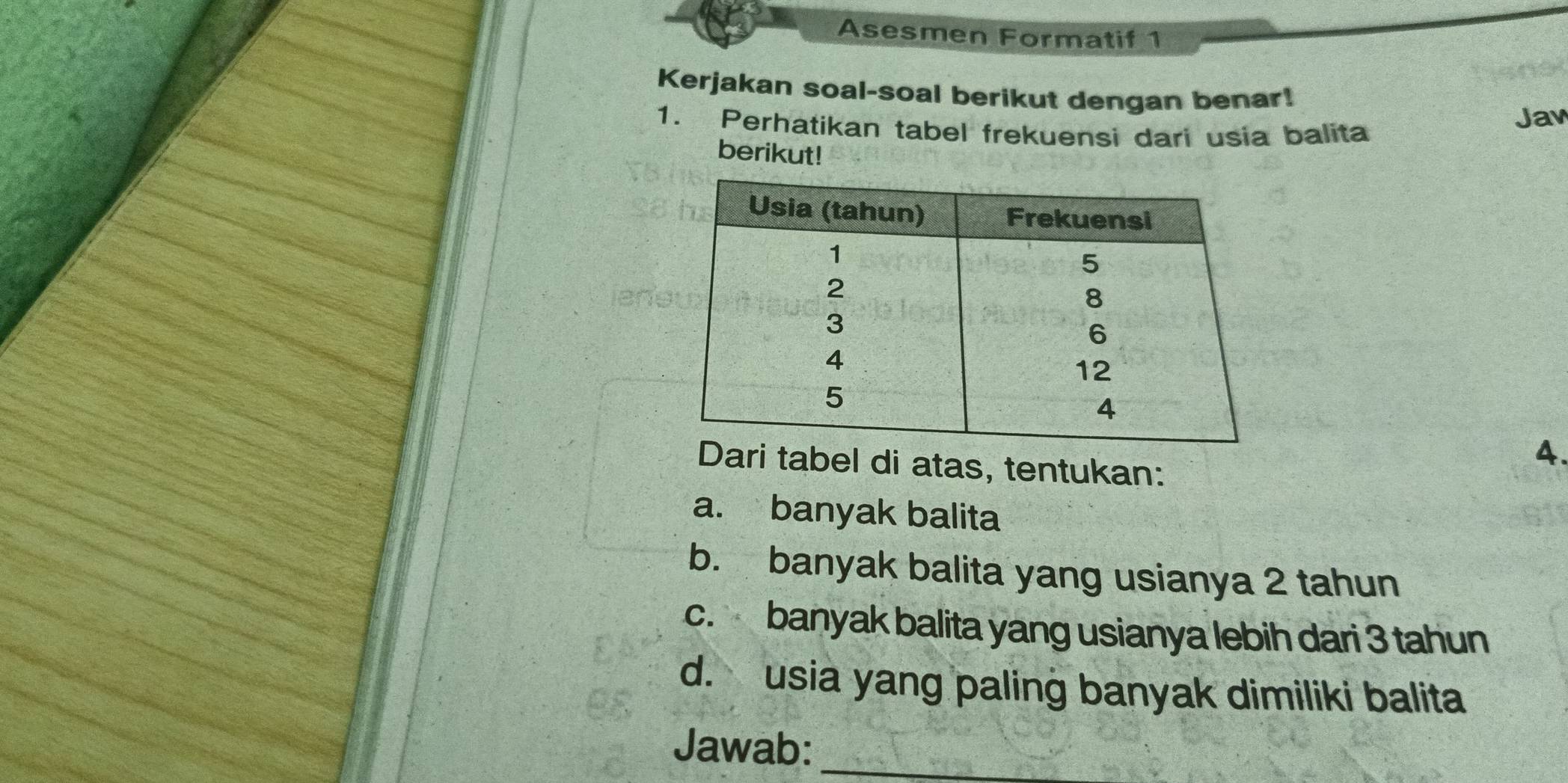 Asesmen Formatif 1 
Kerjakan soal-soal berikut dengan benar! 
1. Perhatikan tabel frekuensi dari usia balita 
Jaw 
berikut! 
tabel di atas, tentukan: 
4. 
a. banyak balita 
b. banyak balita yang usianya 2 tahun 
c. banyak balita yang usianya lebih dari 3 tahun 
d. usia yang paling banyak dimiliki balita 
Jawab:_