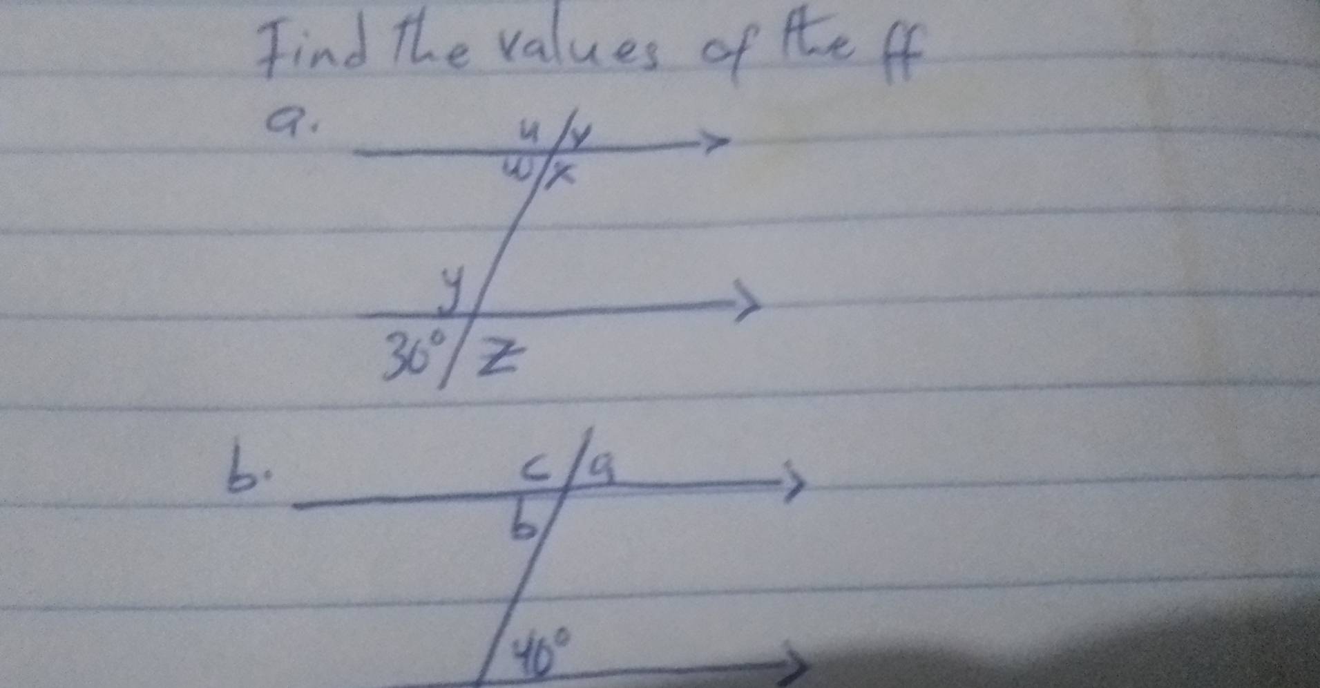 Find The values of Ae ff
a.
b.