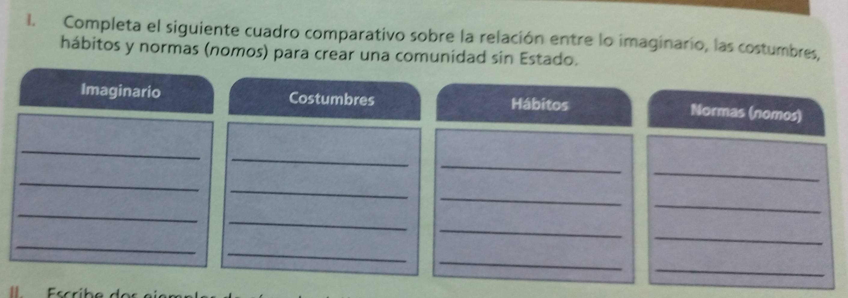 Completa el siguiente cuadro comparativo sobre la relación entre lo imaginario, las costumbres, 
hábitos y normas (nomos) para crear una comunidad sin Estado. 
Imaginario Costumbres 
Hábitos Normas (nomos) 
_ 
_ 
_ 
_ 
_ 
_ 
_ 
_ 
_ 
_ 
_ 
_ 
_ 
_ 
_ 
_