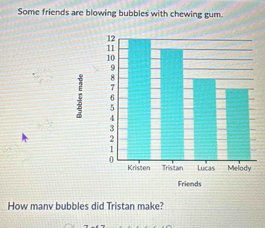 Some friends are blowing bubbles with chewing gum. 
How manv bubbles did Tristan make?