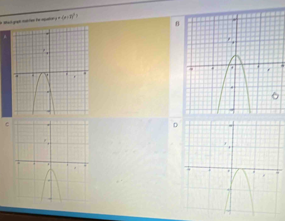 Whech goph matches the oquation y=-(x+2)^3 7 
B 
A 
C 
D