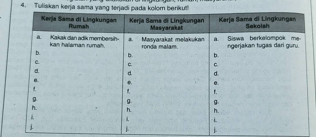 Tuliskan kerja sama ya!