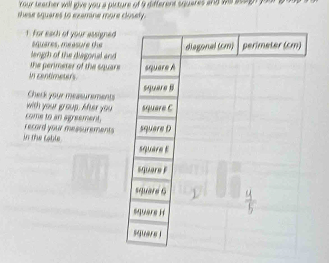 Your teacher will give you a picture of 9 different squares and we asagh jou 
these squares to exemine more closely . 
1. For each of your assigned 
squares, measure the 
length of the diagonal and 
the perimeter of the square 
in centimeters
Check your measurements 
with your group. After you 
come to an agreement. 
record your messurements 
in the table.