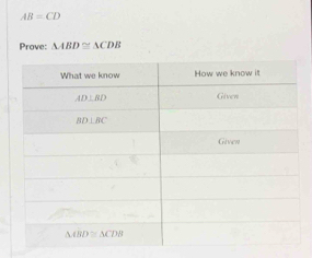 AB=CD
Prove: △ ABD≌ △ CDB