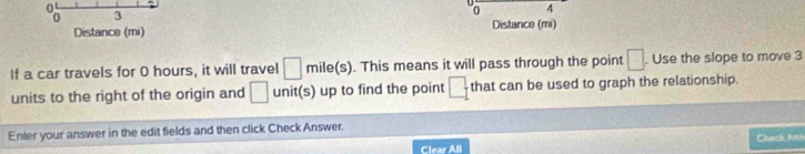 Distance (mi) Distance (mi) 
If a car travels for 0 hours, it will travel □ mile(s). This means it will pass through the point □. . Use the slope to move 3
units to the right of the origin and □ unit(s) up to find the point □ that can be used to graph the relationship. 
Enter your answer in the edit fields and then click Check Answer. 
Check Anh 
Clear All