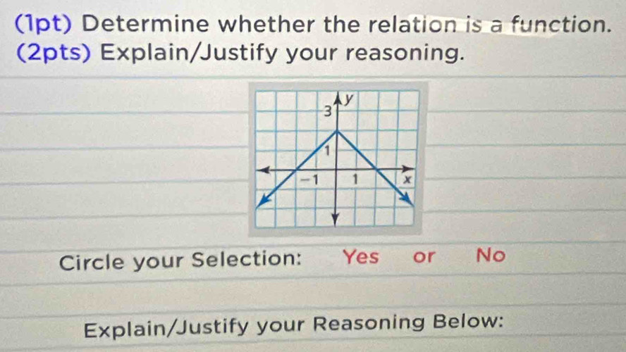 Determine whether the relation is a function. 
(2pts) Explain/Justify your reasoning. 
Circle your Selection: Yes or No 
Explain/Justify your Reasoning Below: