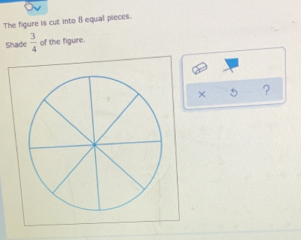 The figure is cut into 8 equal pieces. 
Shade  3/4  of the figure. 
× 5 ?