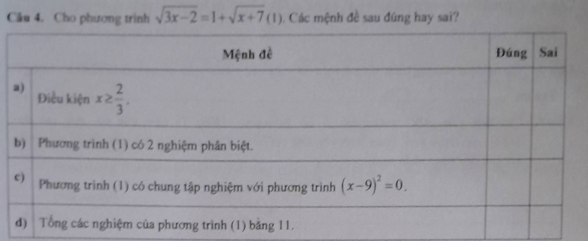 Cho phương trình sqrt(3x-2)=1+sqrt(x+7) (1 ). Các mệnh đề sau đúng hay sai?