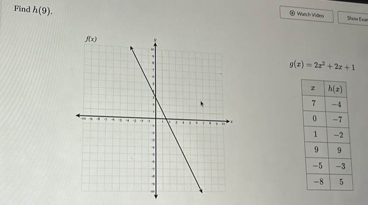 Find h(9).
© Watch Video Show Exar
g(x)=2x^2+2x+1