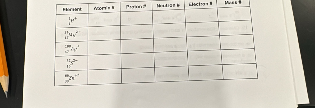 utron # Electron # Mass #