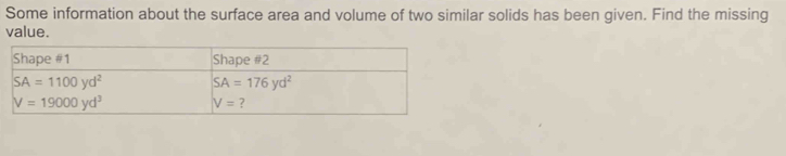 Some information about the surface area and volume of two similar solids has been given. Find the missing
value.