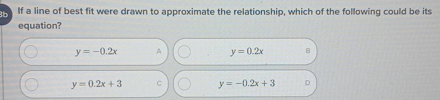 3b If a line of best fit were drawn to approximate the relationship, which of the following could be its
equation?
y=-0.2x
A
y=0.2x
B
y=0.2x+3
C
y=-0.2x+3 D