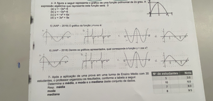 4- A figura a seguir representa o gráfico de uma função polinomial de 2º grau. A
expressão algébrica que representa esta função será: 0
(a) y=-3x^2-6
(c) (b) y=-3x^2-6
y=-x^2+6x
3 ;
(d) y=3x^2+9x
5) (AAP-2019) O gráfico da função y=seπx é:
6) (AAP-2018) Dentre os gráficos apresentados, qual corresponde à função y=cos x? 
d
7- Após a aplicação de uma prova em uma turma de Ensino Médio com 3
estudantes, o professor organizou os resultados, conforme a tabela a sequir.
Determine a média, a moda e a mediana deste conjunto de dados.
Resp. média 
moda
mediana