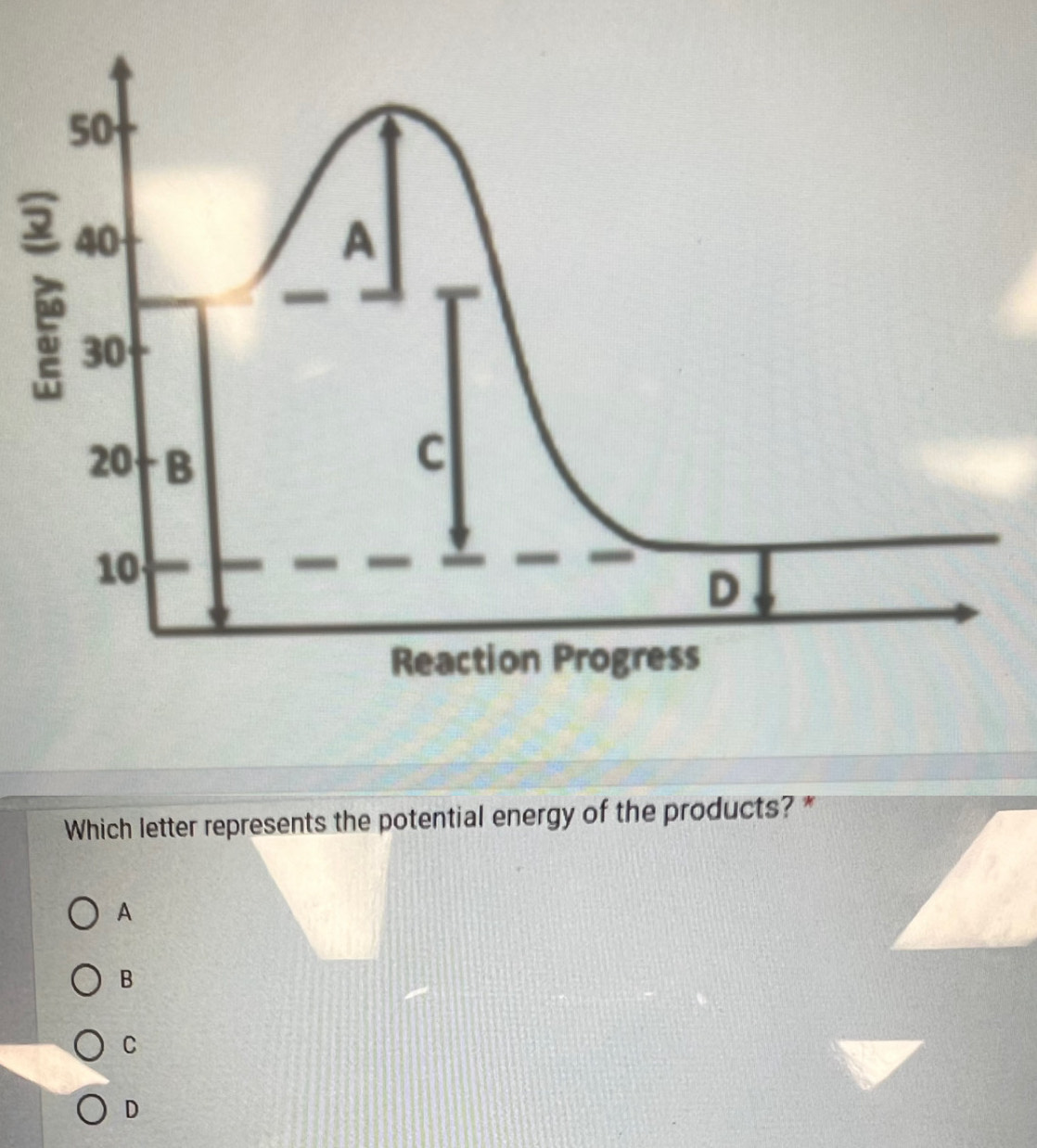 Which letter represents the potential energy of the products? *
A
B
C
D