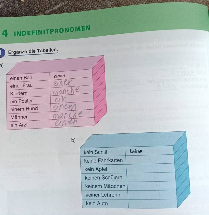 indefinitpronomen
Ergänze die Tabellen.
a)
b)
kein Schiff keins
keine Fahrkarten
kein Apfel
keinen Schülern
keinem Mädchen
keiner Lehrerin
kein Auto