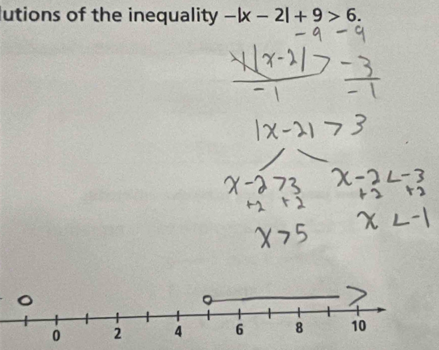 utions of the inequality -|x-2|+9>6.