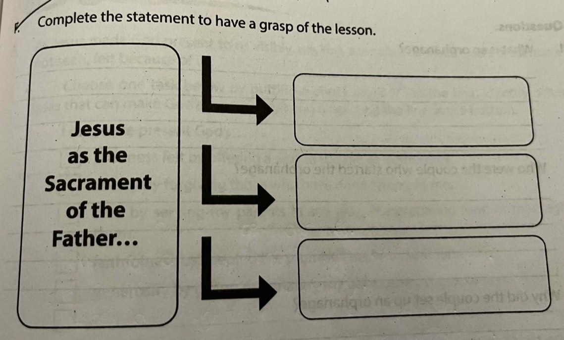 Complete the statement to have a grasp of the lesson. 
Jesus 
as the 
Sacrament 
of the 
Father...