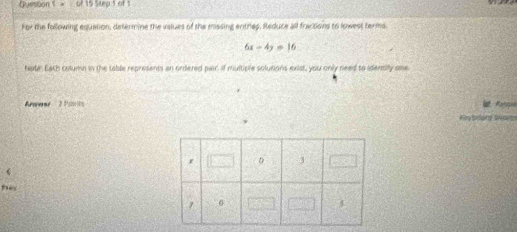 Queston 1 × of 15 Step 1 of 1 
For the following equation, defermine the values of the missing entries, Reduce all fractions to lowest terms.
6x-4y=16
heath Each column in the table represents an ordered pair. if multiple solutions exist, you only need to idensly one 
'Anwer 2 Pouts ist. Pahsoe 
( 
hey