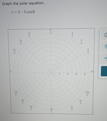 Graph the polar equation.
r=3-3cos θ