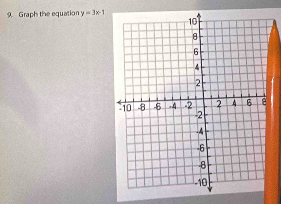 Graph the equation y=3x-1