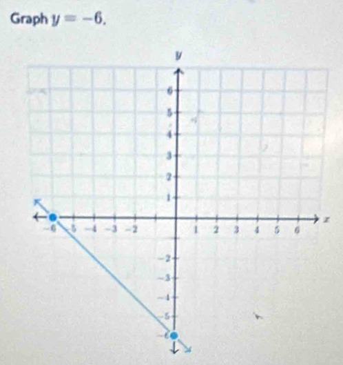 Graph y=-6,
z