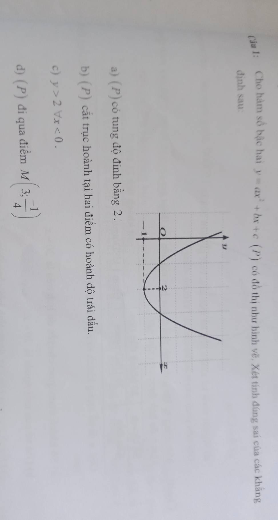 Cho hàm số bậc hai y=ax^2+bx+c(P) 0 có đồ thị như hình vẽ, Xét tính đúng sai của các khẳng
định sau:
a) (P) có tung độ đinh bằng 2
b) (P) cắt trục hoành tại hai điểm có hoành độ trái dấu.
c) y>2forall x<0</tex>.
d) (P) đi qua điểm M(3; (-1)/4 )