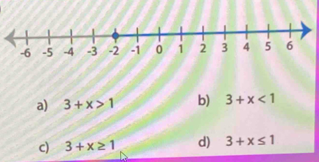 a) 3+x>1 b) 3+x<1</tex>
c) 3+x≥ 1
d) 3+x≤ 1