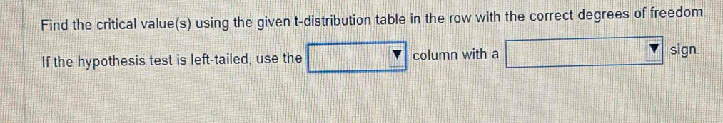 Find the critical value(s) using the given t-distribution table in the row with the correct degrees of freedom. 
If the hypothesis test is left-tailed, use the column with a sign.