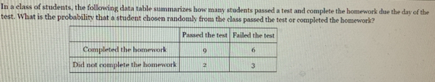 In a class of students, the following data table summarizes how many students passed a test and complete the homework due the day of the 
test. What is the probability that a student chosen randomly from the class passed the test or completed the homework?