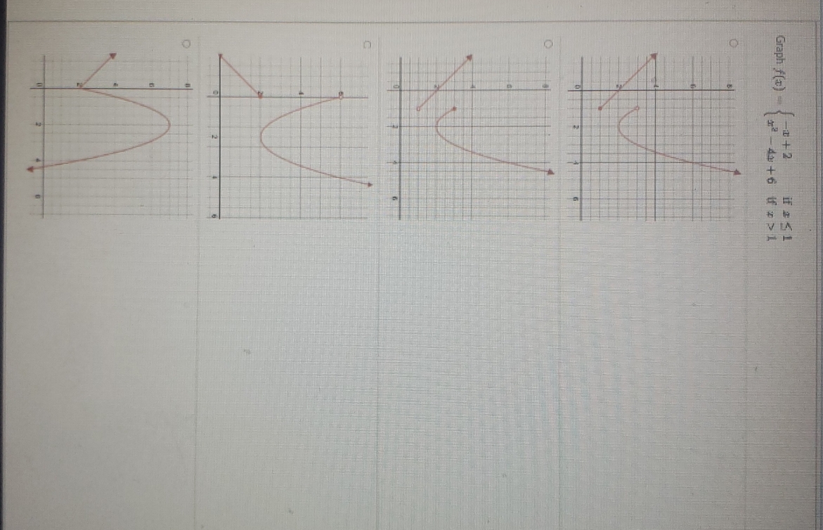 Graph f(x)=beginarrayl -x+2ifx≤ 1 x^2-4x+6ifx>1endarray.