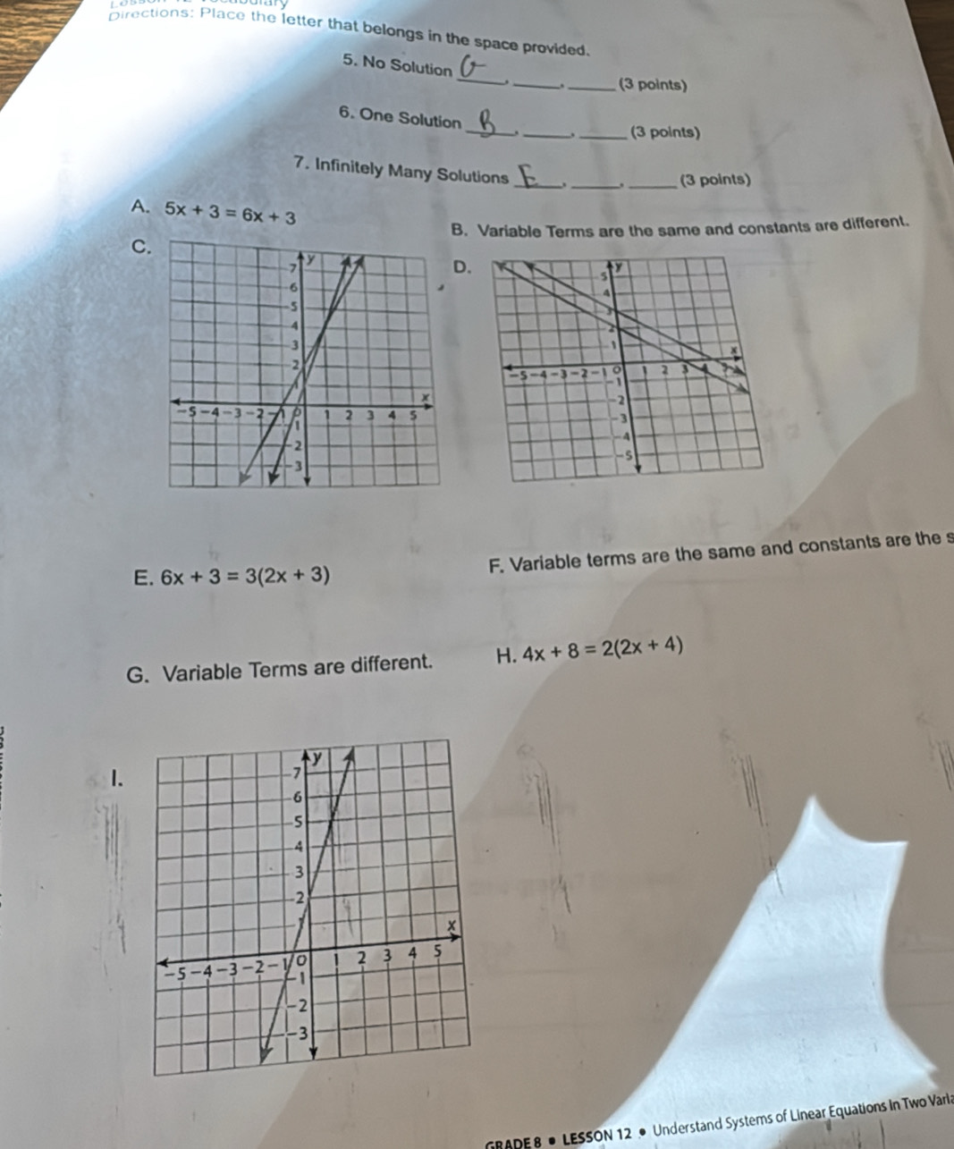 Directions: Place the letter that belongs in the space provided
_
_
5. No Solution
_(3 points)
_
6. One Solution
_._ (3 points)
7. Infinitely Many Solutions
__
_(3 points)
A. 5x+3=6x+3
B. Variable Terms are the same and constants are different.
C
D
F. Variable terms are the same and constants are the s
E. 6x+3=3(2x+3)
G. Variable Terms are different. H. 4x+8=2(2x+4)
1.
GRADE 8 • LESSON 12 • Understand Systems of Linear Equations In Two Varla