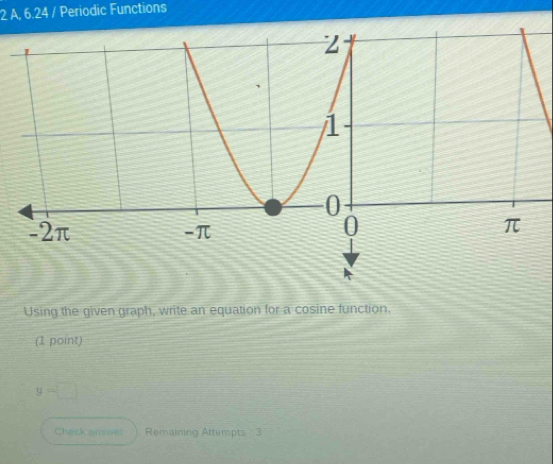 A, 6.24 / Periodic Functions 
Using the given graph, write an equation for a cosine function, 
(1 point)
y=□
Check answer Remaining Attempts 3