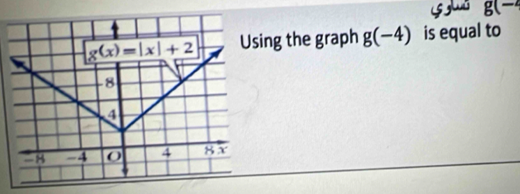 gus g(-4
ing the graph g(-4) is equal to