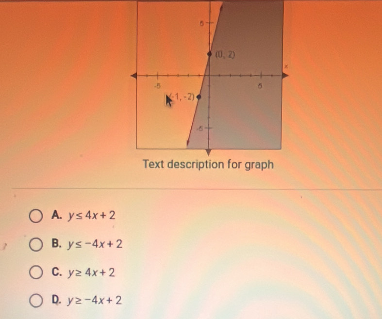 A. y≤ 4x+2
7 B. y≤ -4x+2
C. y≥ 4x+2
D. y≥ -4x+2