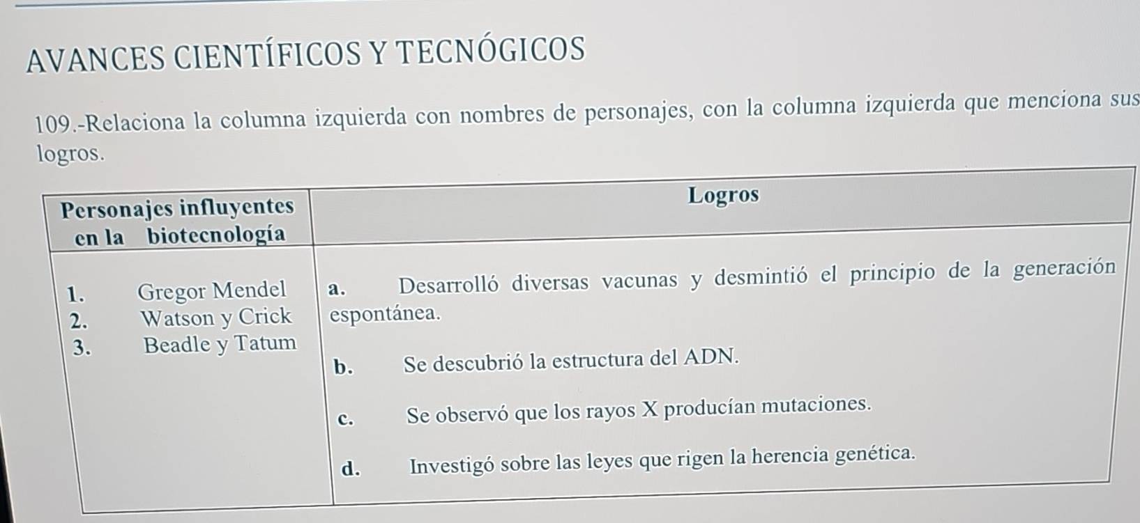 AVANCES CIENTÍFICOS Y TECNÓGICOS 
109.-Relaciona la columna izquierda con nombres de personajes, con la columna izquierda que menciona sus