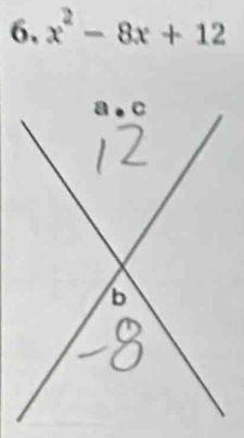 x^2-8x+12