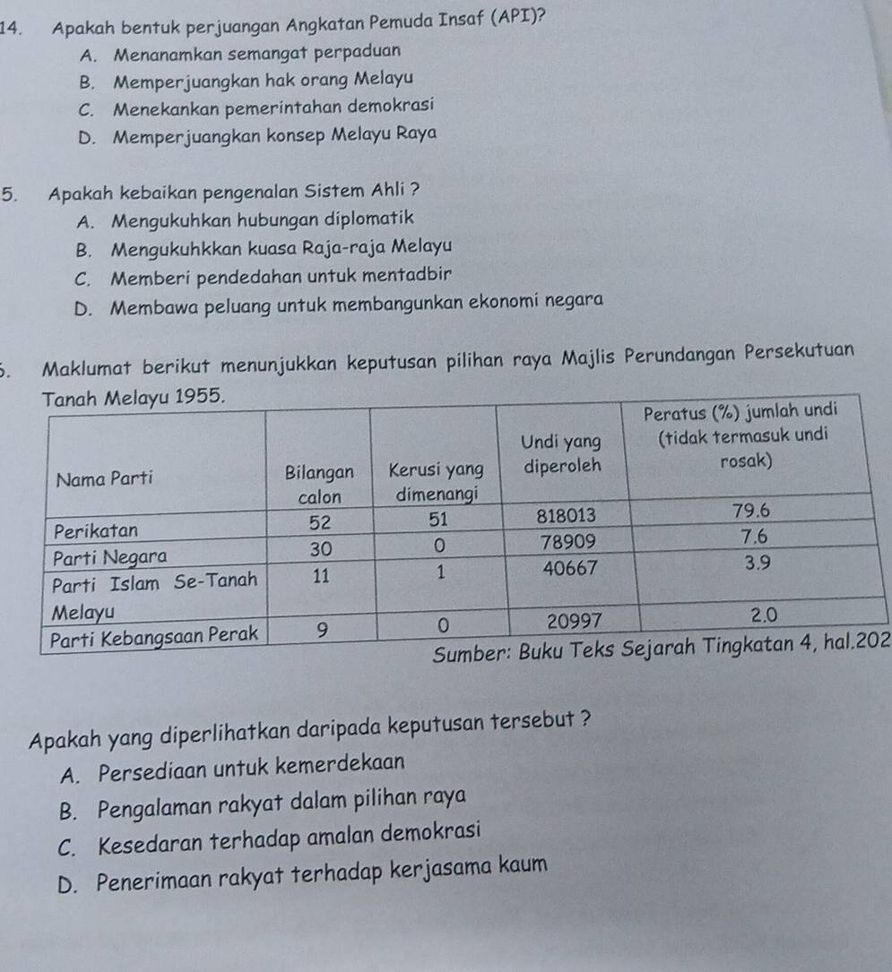 Apakah bentuk perjuangan Angkatan Pemuda Insaf (API)?
A. Menanamkan semangat perpaduan
B. Memperjuangkan hak orang Melayu
C. Menekankan pemerintahan demokrasi
D. Memperjuangkan konsep Melayu Raya
5. Apakah kebaikan pengenalan Sistem Ahli ?
A. Mengukuhkan hubungan diplomatik
B. Mengukuhkkan kuasa Raja-raja Melayu
C. Memberi pendedahan untuk mentadbir
D. Membawa peluang untuk membangunkan ekonomi negara
6. Maklumat berikut menunjukkan keputusan pilihan raya Majlis Perundangan Persekutuan
2
Apakah yang diperlihatkan daripada keputusan tersebut ?
A. Persediaan untuk kemerdekaan
B. Pengalaman rakyat dalam pilihan raya
C. Kesedaran terhadap amalan demokrasi
D. Penerimaan rakyat terhadap kerjasama kaum